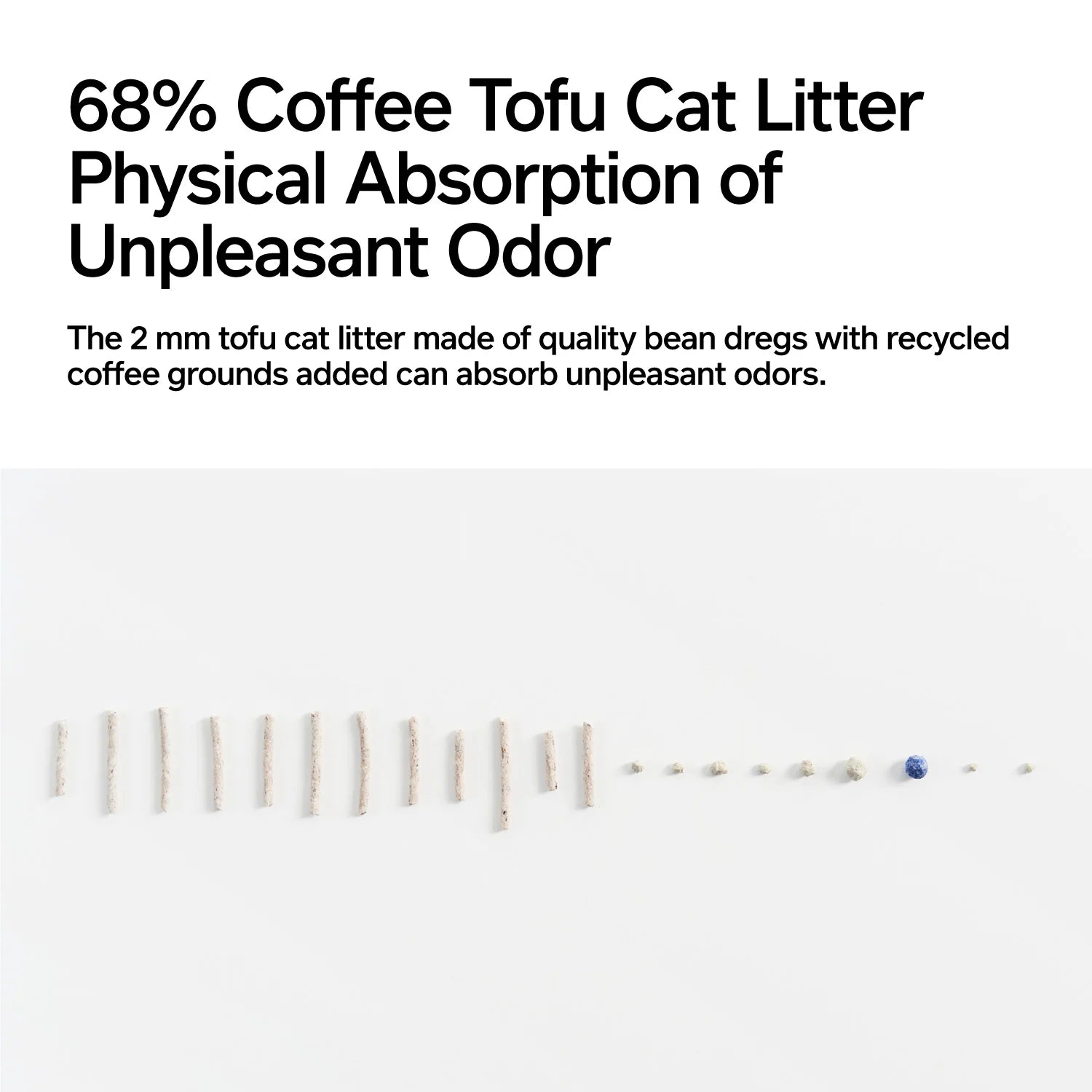 Tofu Cat Litter with Recycled Coffee Grounds
