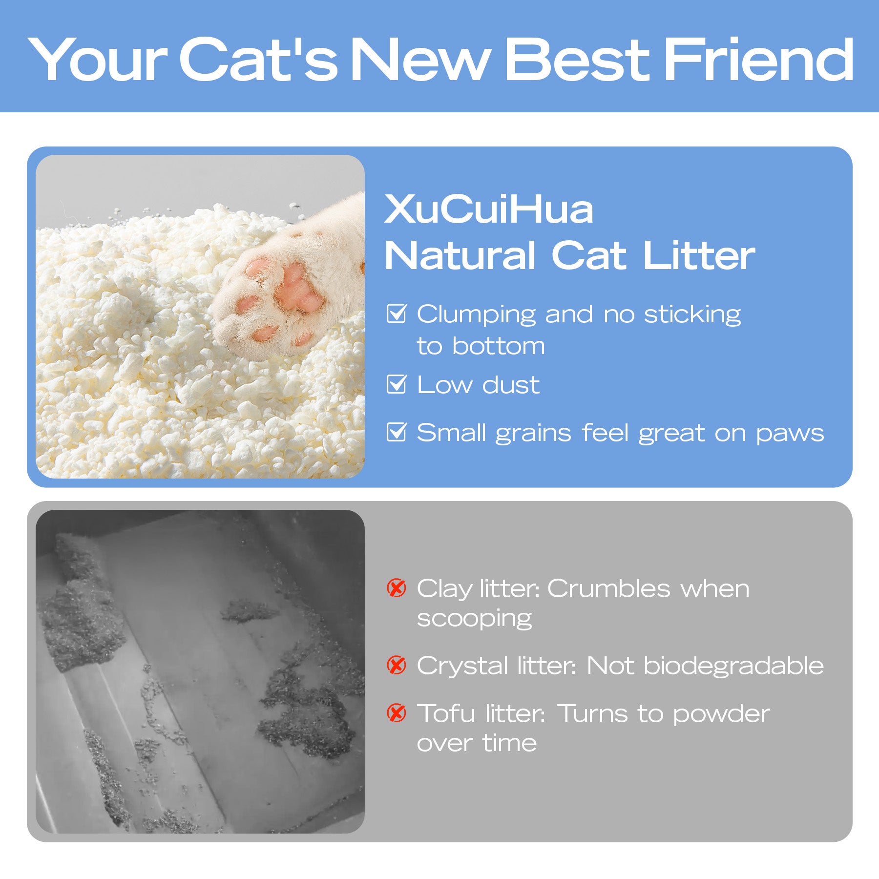 Xu Cuihua Original Cassava Cat Litter (Unscented)