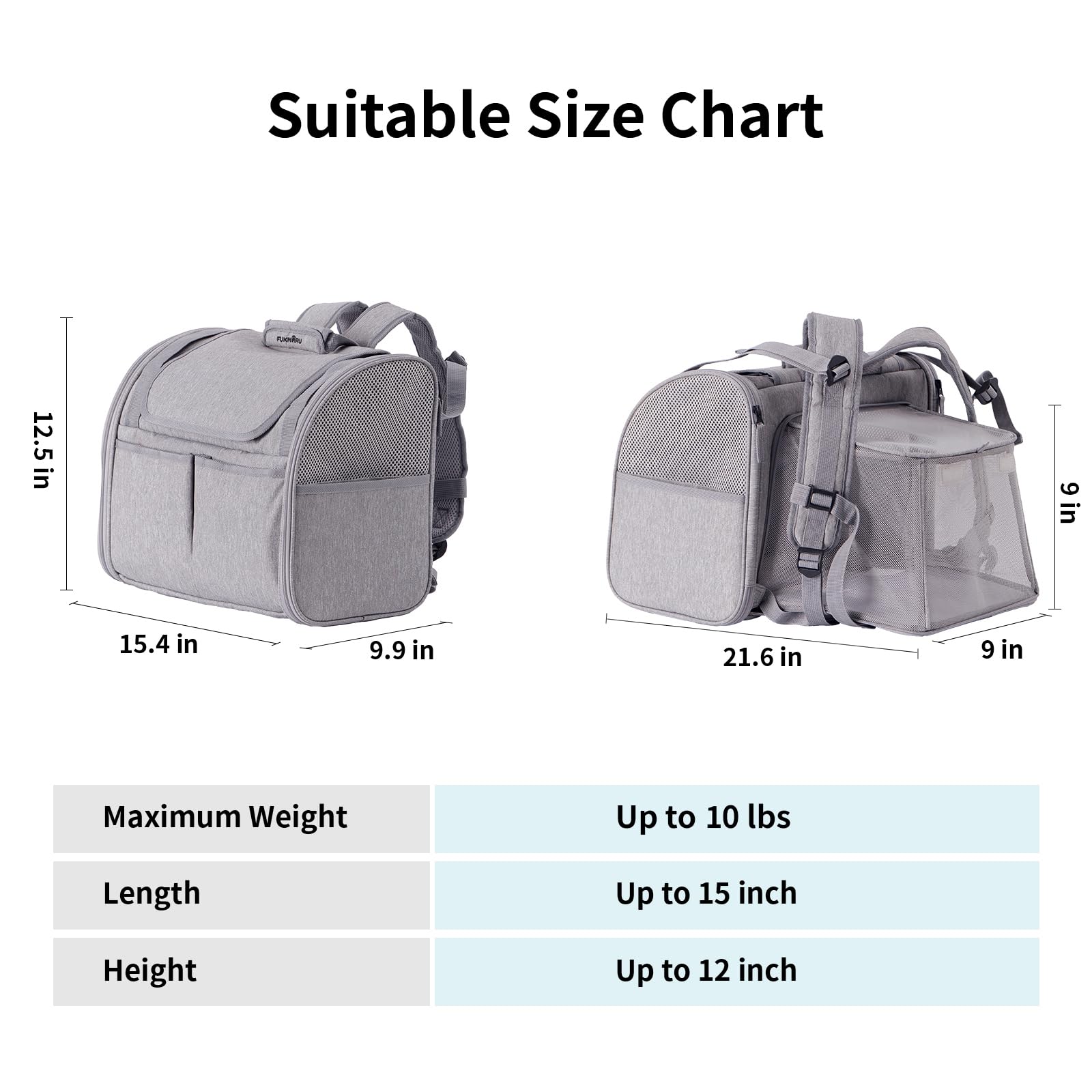 FUKUMARU Cat Backpack, Expandable, Grey