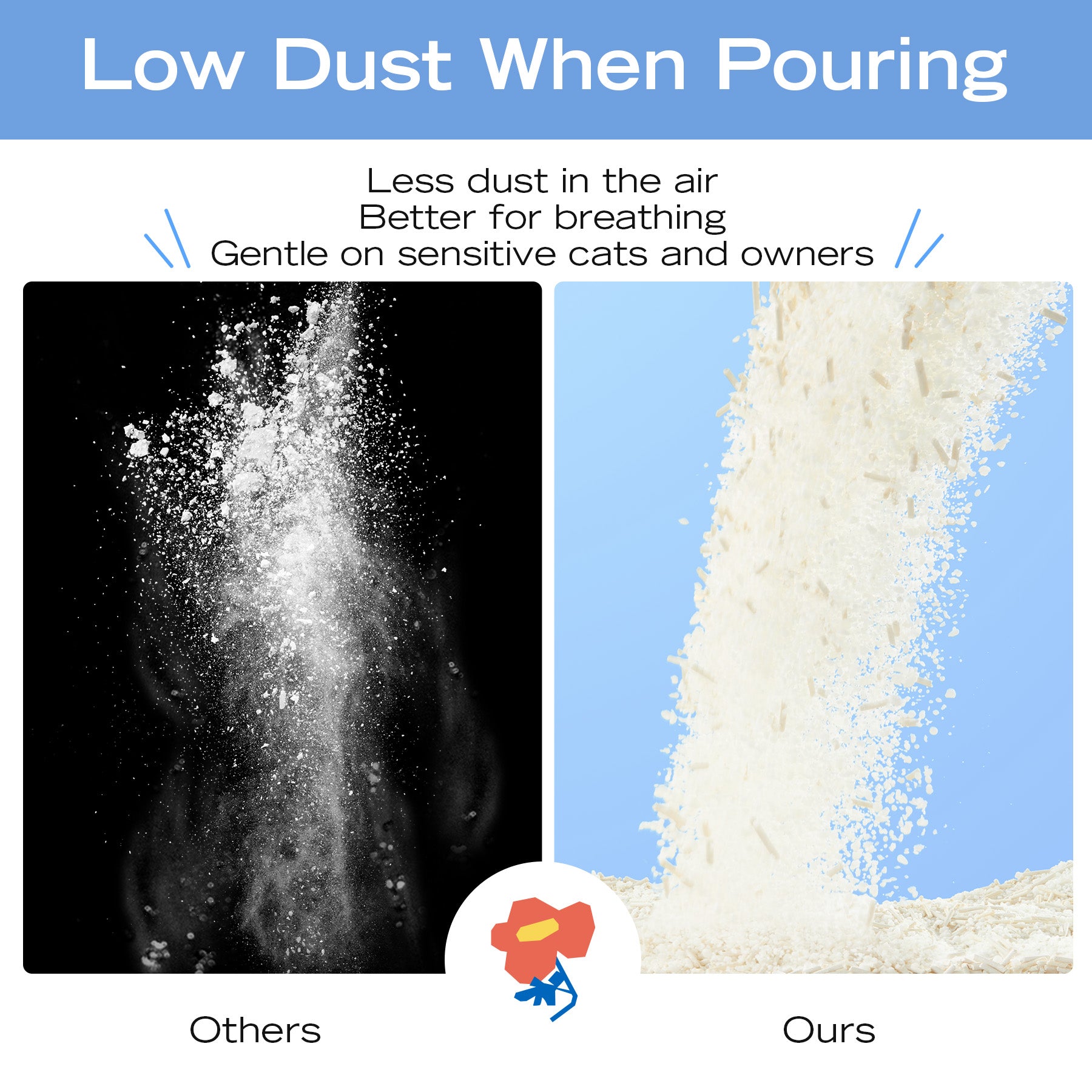 Xu Cuihua Cassava & Tofu Cat Litter (Unscented)