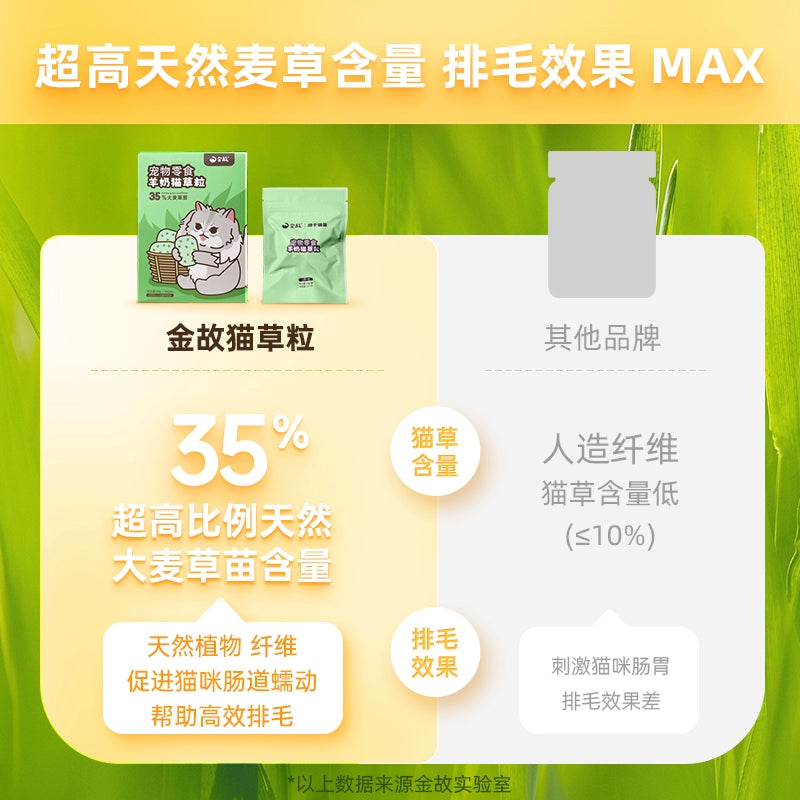 Goat Milk Cat Grass Freeze-Dried Snack - Chicken Flavor - Hairball Control [邓峰家] 金故羊奶猫草粒40g