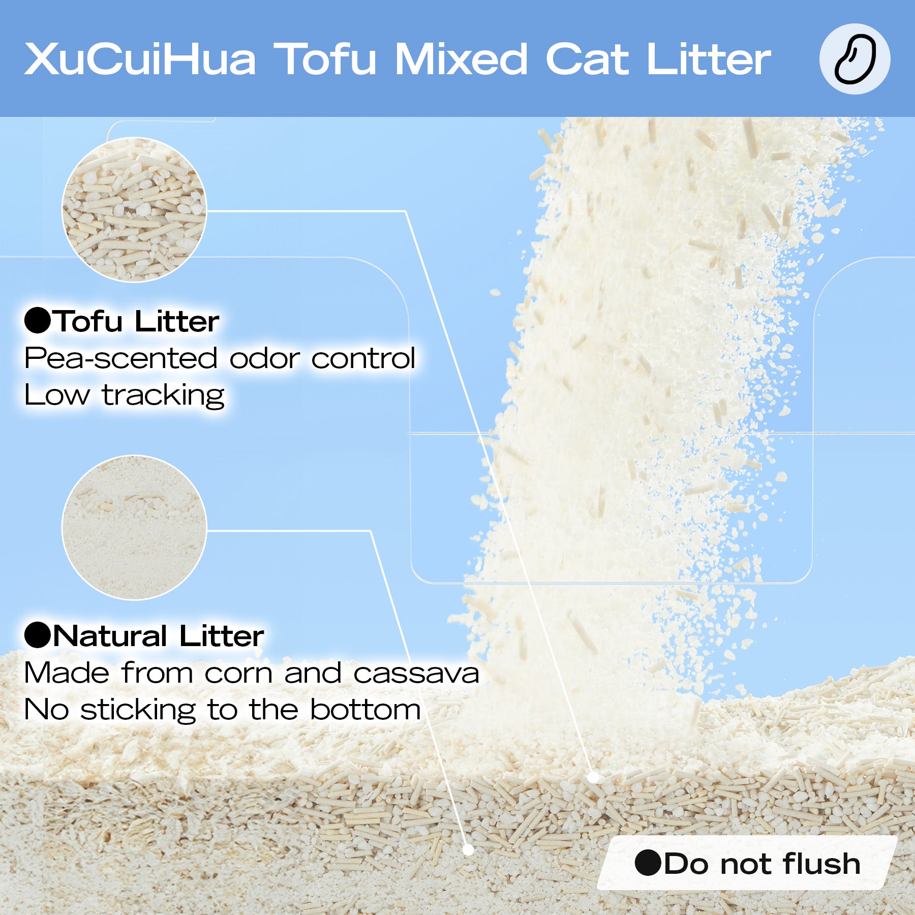 Xu Cuihua Corn & Tofu Cat Litter, Unscented