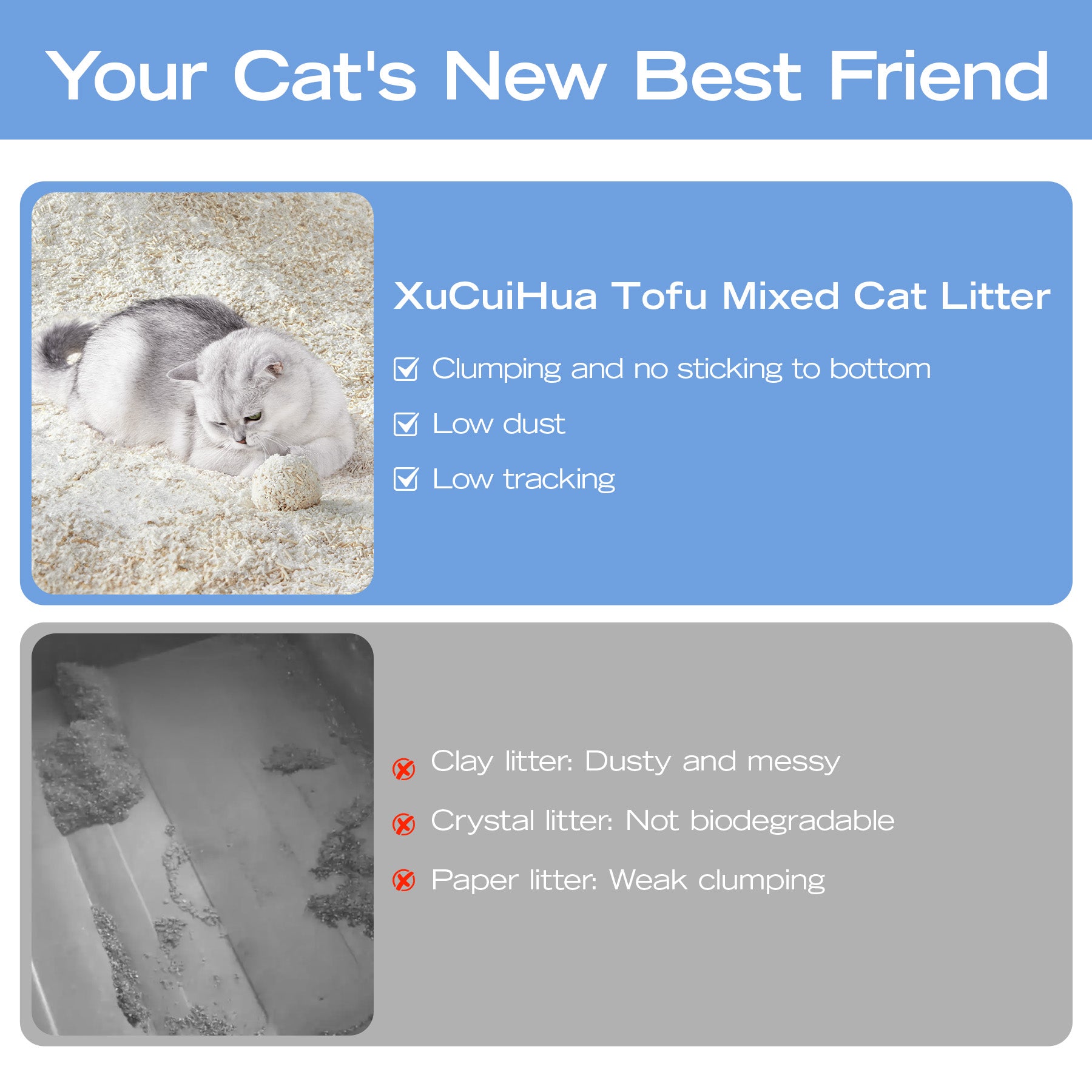 Xu Cuihua Cassava & Tofu Cat Litter (Unscented)